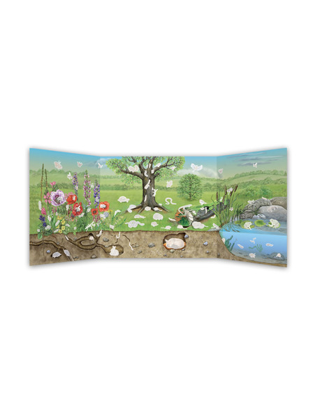 ELLA & MAX O LUME DE PĂSĂRI, MUȘUROASE și alte animale din grădinile noastre - Carte cu poster și autocolante